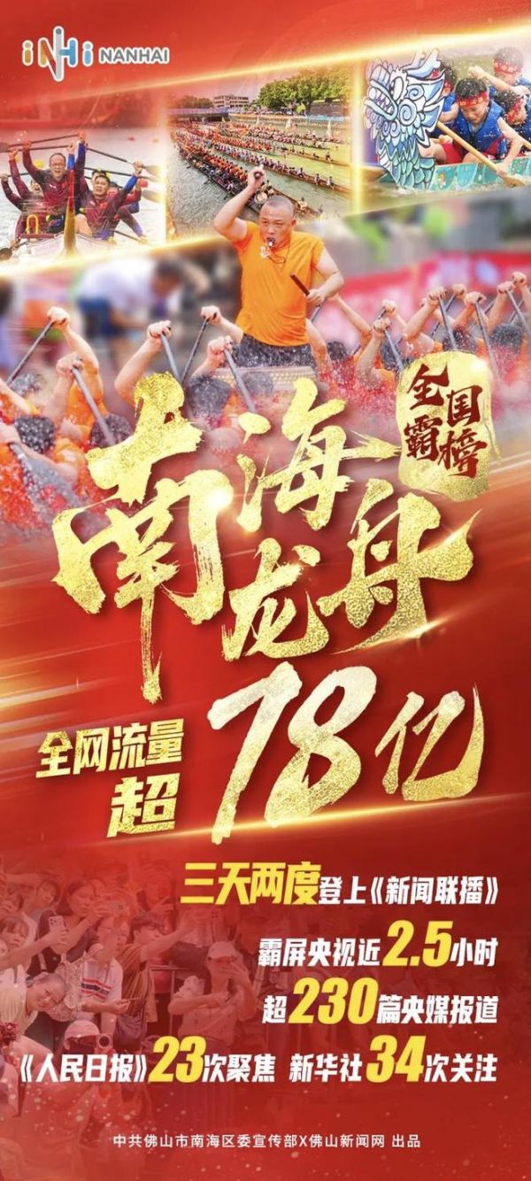 燃爆端午！当方程式赛车遇上“水上F1”龙船，宏宇陶瓷在叠滘C弯搞了件大事！
