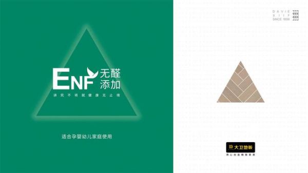 积淀·淬炼 | 大卫地板28年，用心创造精致家居！