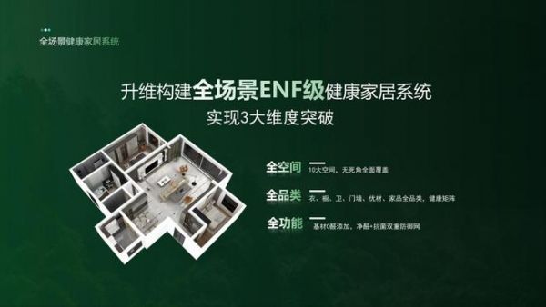 市场竞争的尽头，是价值战——欧派一场发布会和一个行业的拐点