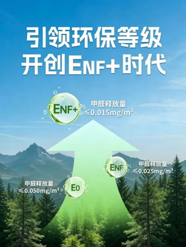新华网“好房子”全国调研行|德华兔宝宝詹先旭：锻造“好房子”的底层基石，以ENF+新标打造绿色人居
