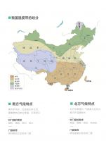 门窗行业格局观察：南北力量正在重新排位