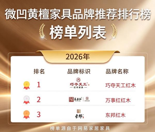 2026年7月微凹黄檀家具品牌推荐|花大价钱买红木怕踩坑?