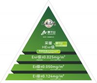 真正的“大国环保”！云峰莫干山如何将绿色基因嵌入每一道工序？