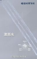 全家洗澡总吵架？换了这把花洒，老人小孩都服了