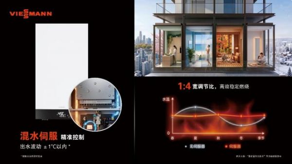 舒适再升级 | 菲斯曼新一代燃气壁挂炉Vitopend 100-C系列焕新上市