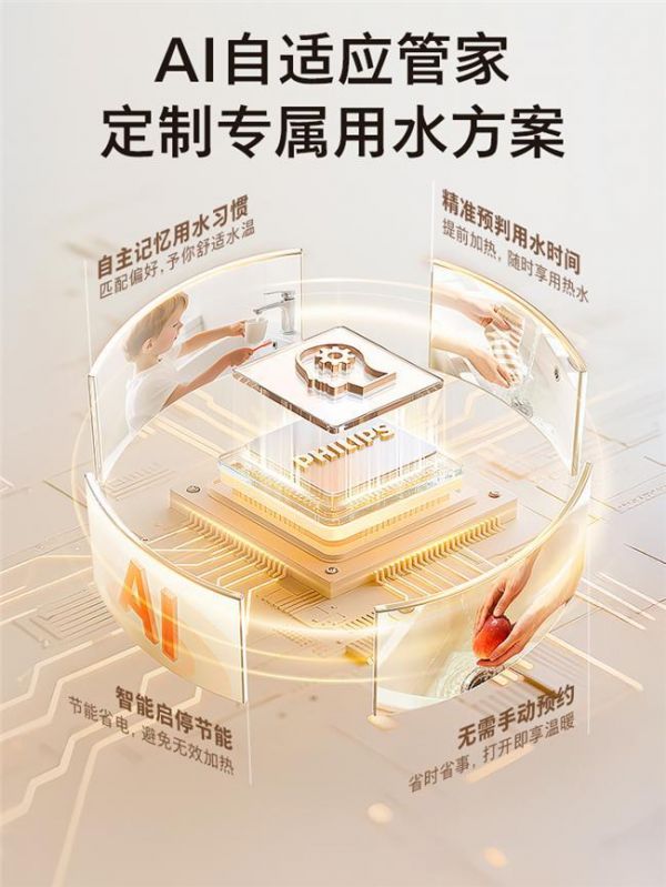厨柜安装小厨宝十大排行榜!紧凑机型更受家庭关注