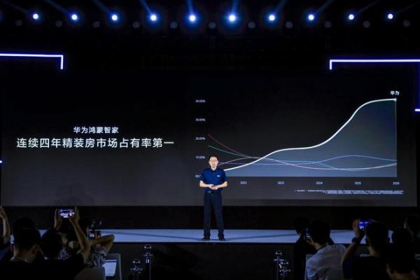 从连设备到懂生活！华为鸿蒙智家引领全屋智能进入万物互联新时代