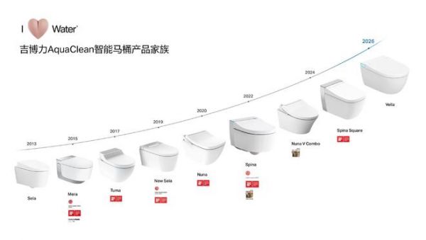 半世纪深耕不止步 吉博力智能马桶家族再扩容——让每一种需求，都有好产品的精准回应