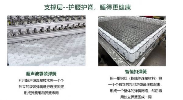 先做床,再做床垫:源氏木语如何从健康赛道 弯道超车