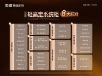 业绩炸场 大单频获！顶固919大促热潮席卷全国