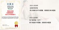 先做床，再做床垫：源氏木语如何从健康赛道 弯道超车