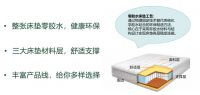 先做床，再做床垫：源氏木语如何从健康赛道 弯道超车