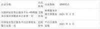 商家怕没人装、用户怕没人管：奇兵到家两项市场地位认证解读