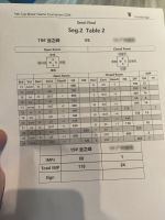 落后24分，赢0.5分  ——业之峰桥牌队夺得2026年叶氏杯国际桥牌大赛混合团体赛冠军