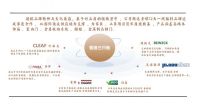 2026西安靠谱的整装公司：报价透明、工艺细节、老房售后、0甲醛、托管一篇看懂