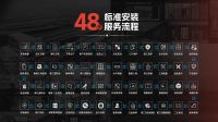 德技优品，把服务做成标准