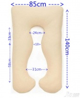 孕妇枕头怎么用 孕妇枕头是E型枕好还是U型枕好