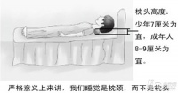 颈椎枕头哪个牌子好 教你如何判断颈椎枕头哪种好