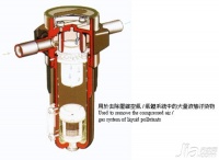 压缩空气油水分离器特点 压缩空气油水分离器原理