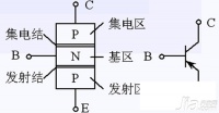 三极管8050参数 三极管8050引脚图
