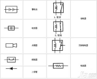 限位开关符号 限位开关原理