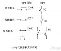 限位开关符号 限位开关原理