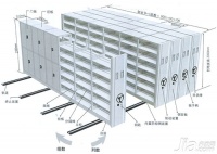 密集柜报价 密集柜最新价格行情