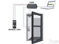 指纹门禁维修方法有哪些