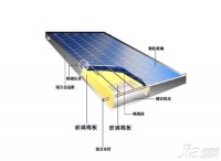 建筑外墙保温棉价格 建筑外墙保温材料优缺点分析