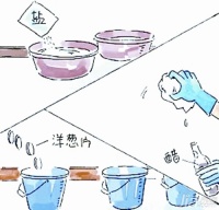 油漆的危害 如何去除油漆味