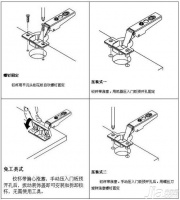 铰链安装方法详解 让您快速远离噪音