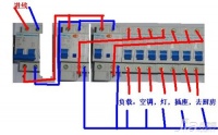 空开是什么 空开的工作原理