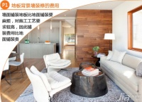 木地板上墙好不好  有什么特点