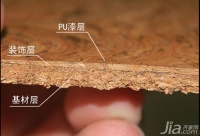 软木地板优缺点都有哪些