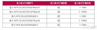 格力柜式空调价格表 空调安装位置