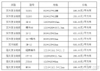 德尔木地板质量如何 价格贵不贵