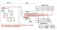 交换机和路由器的区别   交换机和路由器哪个好