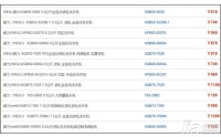 威力洗衣机价格贵不贵 威力洗衣机怎么样
