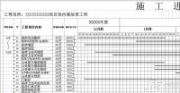 装修过程中有哪些误区可以避免？