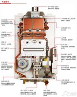 林内燃气热水器价格 林内燃气热水器安装及维修方法