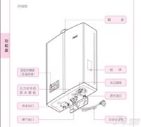 林内燃气热水器价格 林内燃气热水器安装及维修方法