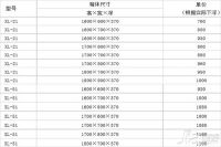 配电箱的价格行情 配电箱的工作原理