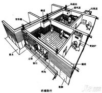 必须要了解的墙脚防潮层做法