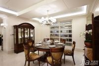 2015装修建筑材料都有哪些
