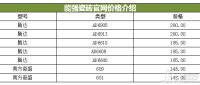 能强瓷砖怎么样  能强瓷砖价格贵不贵