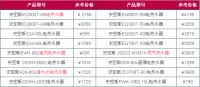 史密斯热水器怎么样 史密斯热水器价格