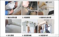 家用空调安装步骤 空调怎么装