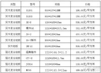 德尔地板质量怎么样     德尔地板官网价格