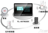 智能家居产品有哪些  让小编来告诉你