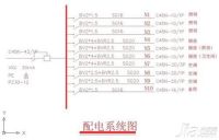 其实没那么难 教你如何看懂装修图纸